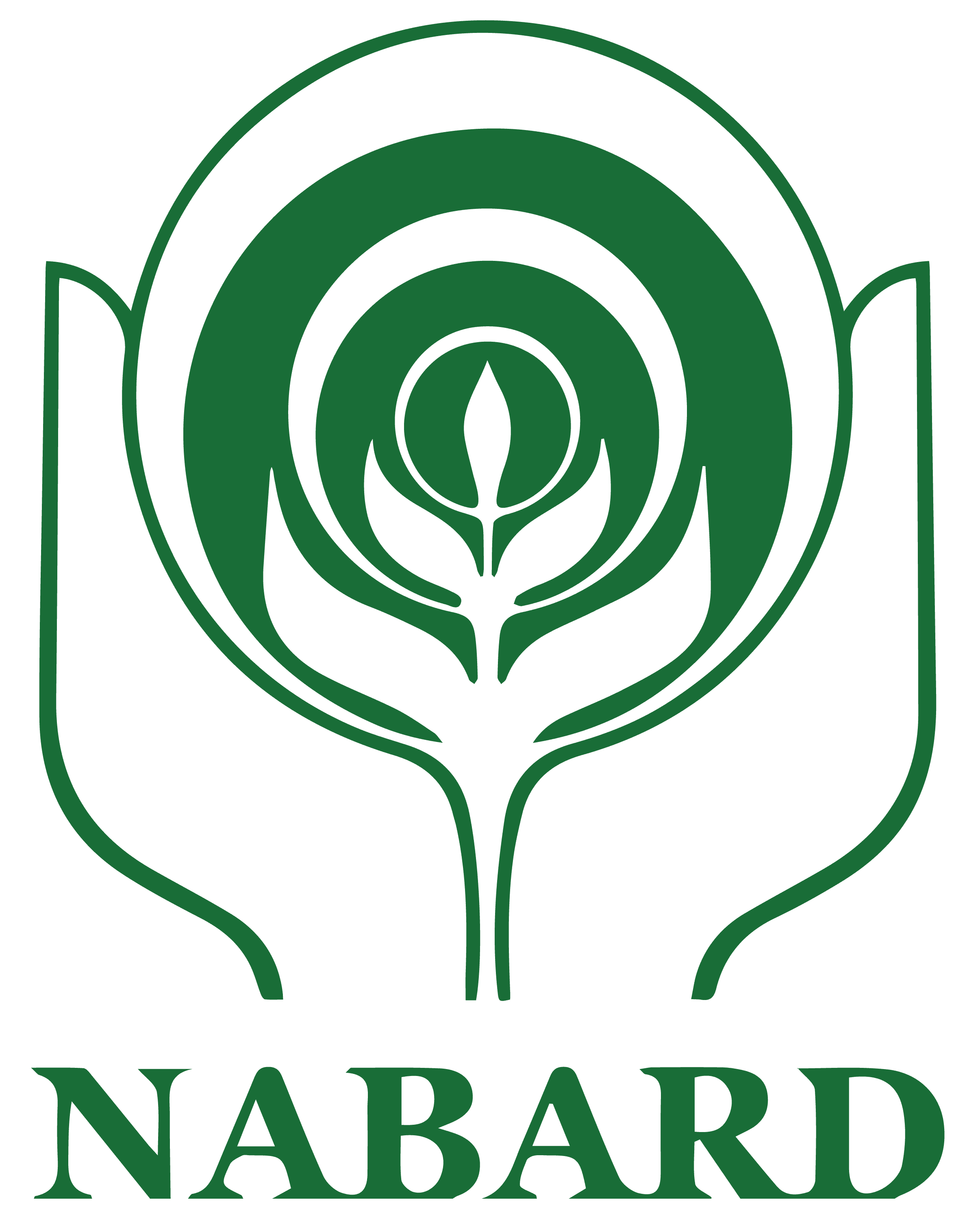 NABARD